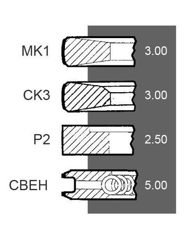 Segmenti Piston Ø 102-3x3x2.5x5 mm Deutz-Fahr 02137210, 02139630, 02231667, 02235236