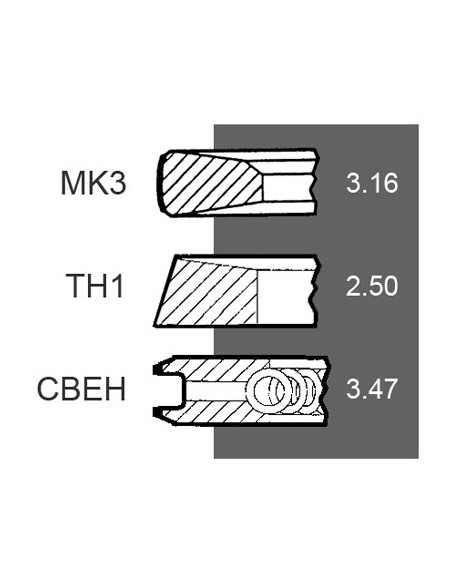 Segmenti Piston Ø 106.50 - STD John Deere RE524453 Segmenti Piston Ø 106.50 - STD John Deere RE524453