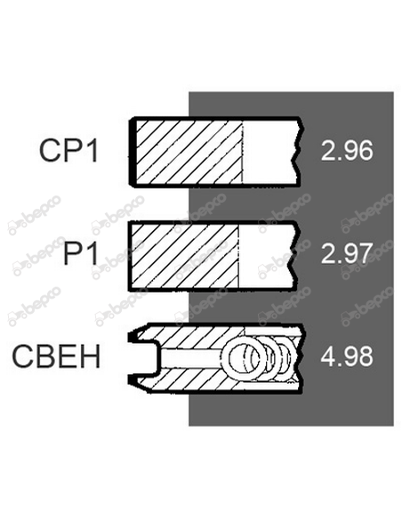 Piston Ring Set Ø 102-3x3x5 mm Zetor 52110096, 69010380, 69010381, 71010304, LP3255 Piston Ring Set Ø 102-3x3x5 mm Zetor 52110096, 69010380, 69010381, 71010304, LP3255