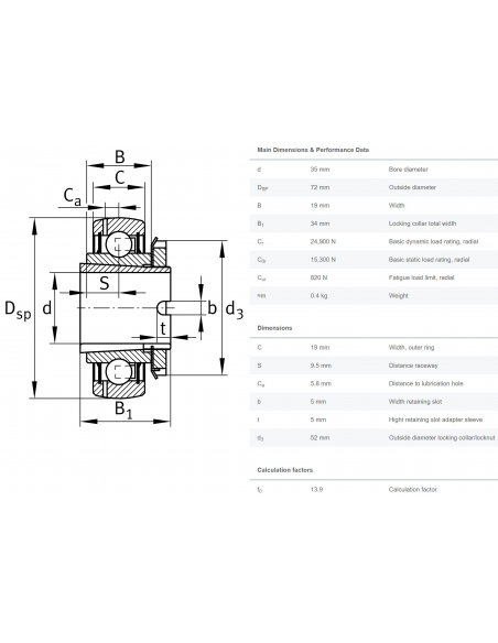 Bearing Ø 35x72x34mm GSH35-2RSR-B, GSH35-XL-2RSR-B, 059216.0, 0592160, 0000592160, 0114.1975, 01141975 Bearing Ø 35x72x34mm GSH35-2RSR-B, GSH35-XL-2RSR-B, 059216.0, 0592160, 0000592160, 0114.1975, 01141975