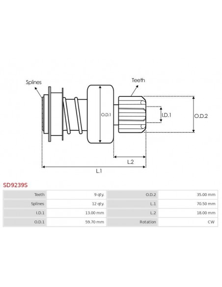 Drive, Starter OD mm 35.30, Total length mm 71.20, ID mm 13.00, No./teeth 9, Splines internal 12, OD/housing mm 60.00, Rotation Drive, Starter OD mm 35.30, Total length mm 71.20, ID mm 13.00, No./teeth 9, Splines internal 12, OD/housing mm 60.00, Rotation