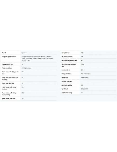 Hydraulic Pump 87325370, 87721169, 84467651, 85086286, 84530156, 73328631, 5094391, 5169772, 5129483,