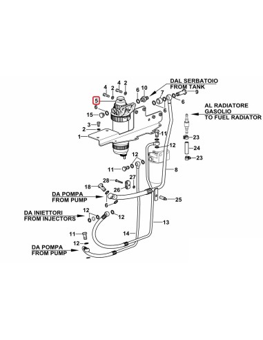 Ansamblu Filtru 2.4319.290.0/10