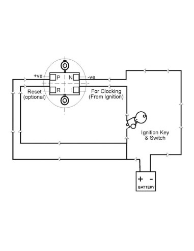 Contor Ore 8-32 Volt • LCD • 52mm 52673