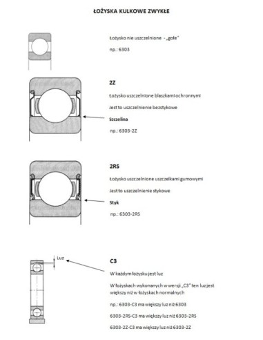 Rulment 35x72x17 mm JD10329