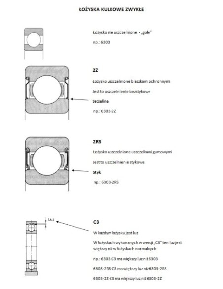 6208C3, 6208-2RS-C3, 62082RSC3, 0002168950, 0002125460, 0002161010, 0002332810