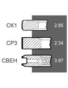 Segmenti Piston 0.020''- 0.51 mm 57489 2