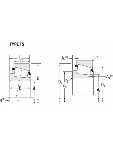Rulment Conic John Deere JD9047