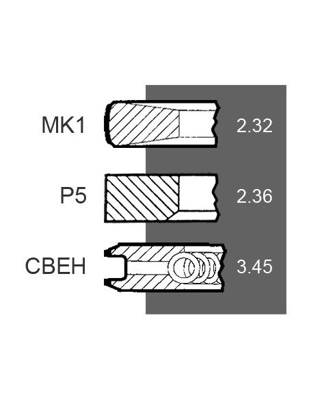 Segmenti Piston Ø 106.50 - 2.32x2.36x3.45 mm John Deere RE66271, RE521814