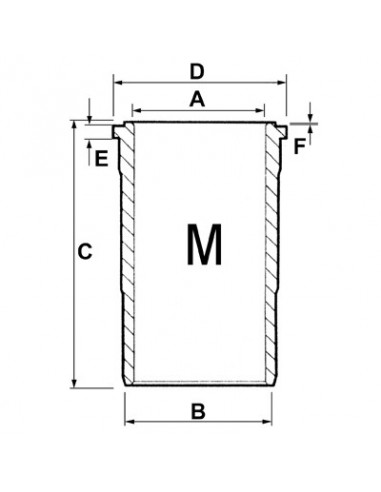 R116383, R121867, R515037, R54505, R80500, RE500024