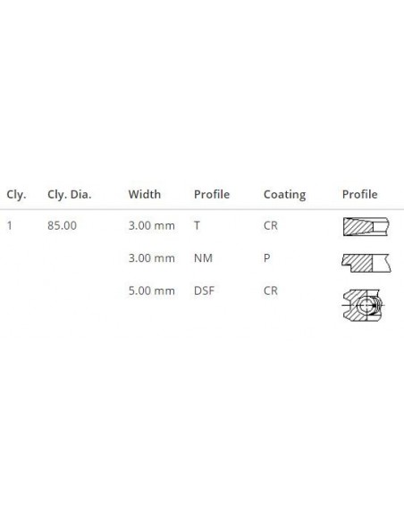 Segmenti Piston Ø 85-3x3x5 mm Deutz Diter Diesel, 0.6L. D987, LKS, LKSR-A Segmenti Piston Ø 85-3x3x5 mm Deutz Diter Diesel, 0.6L. D987, LKS, LKSR-A