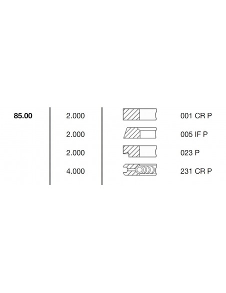 Segmenti Piston Ø 85-2x2x2x4 mm +0.50 mm (85.5 mm) Lombardini